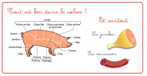 Colis viande de porc fermier plein air (GAEC DE LA CROIX SOLEIL)